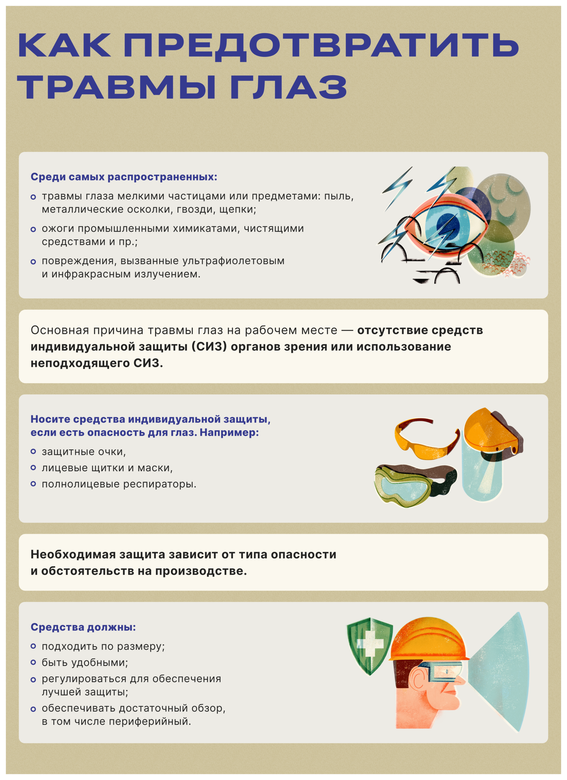 Кейс «Трудовой обороны»: зачем мы проектируем плакаты